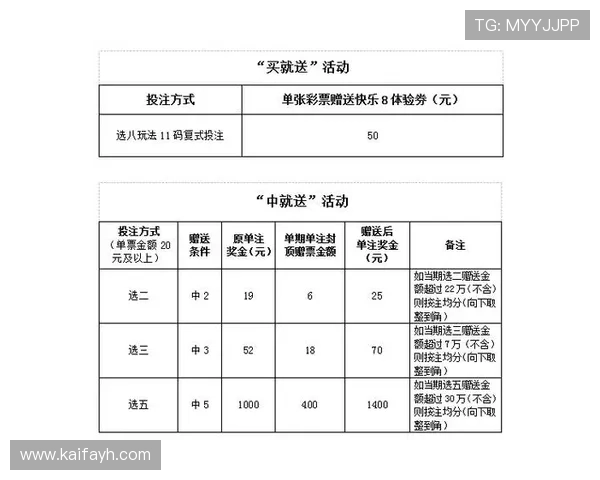 K8娱乐官方最新活动公告，精彩不断，尽享极致娱乐体验