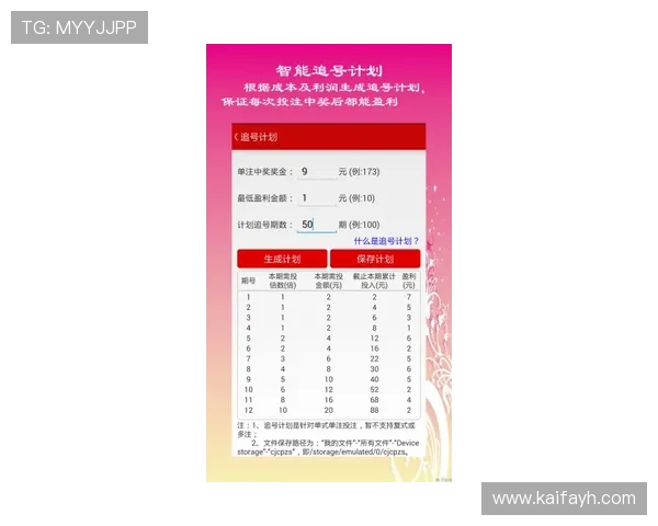 选择合适的k8体育登录线路，确保你的在线投注安全无忧