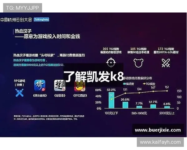 K8凯发线上手机版常见问题与解决方案帮助玩家轻松应对技术难题 K8凯发线上手机版常见问题与解决方案帮助玩家轻松应对技术难题