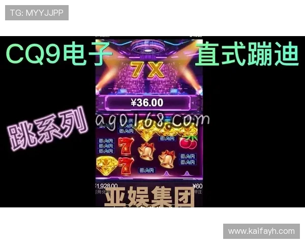 CQ9电子游戏未来发展趋势分析引领行业创新满足玩家不断增长的需求 CQ9电子游戏未来发展趋势分析引领行业创新满足玩家不断增长的需求