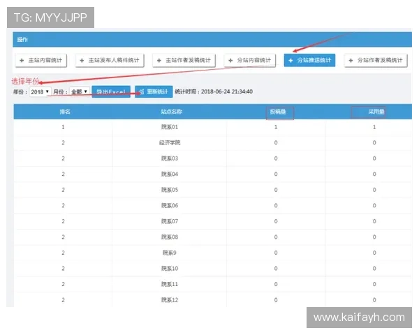 凯发线上官方网址注册流程详解,新手快速入门指南推荐