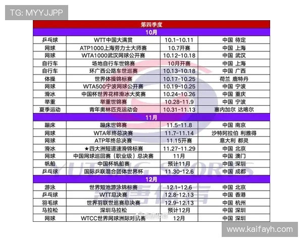 2026年世界杯开赛时间预测与各大赛区比赛日程一览