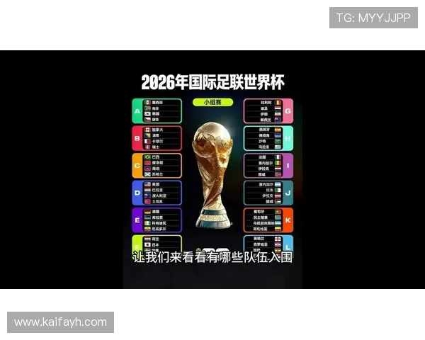 2026年美加墨世界杯预选赛赛程详细安排及最新比赛时间表解析