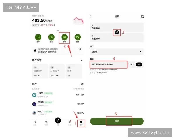 凯发K8现金开户指南全面解析新手快速注册与资金安全保障
